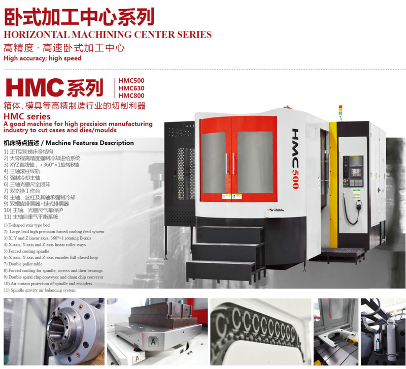 Serie de mecanizado HMC500 