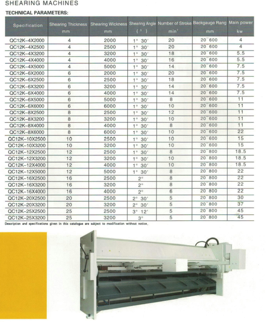 CNC HGS/ QC12K SHIRA/ CNC Hisraulic Guillotine Shear