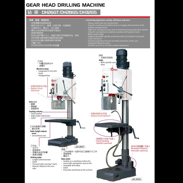 Máquina de perforación de cabeza engranada DH26GT/DH32GS/DH32GSV