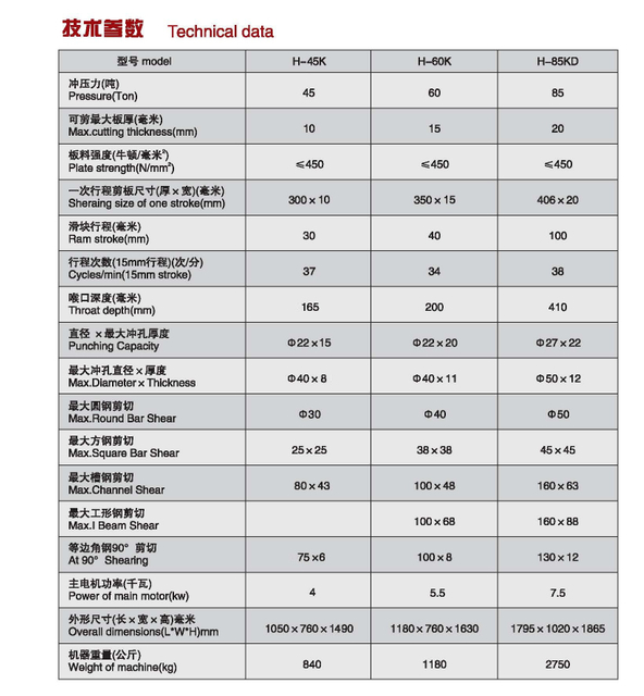 Trabajador de hierro HK Seris 45ton -85ton