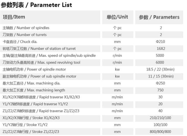Centro de maching MTK20 