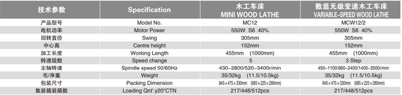 Mini torno de madera MC12