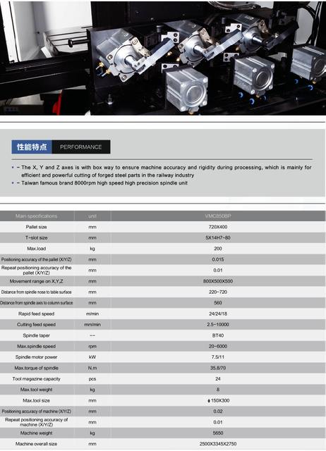 Centro de mecanizado VMC850BP