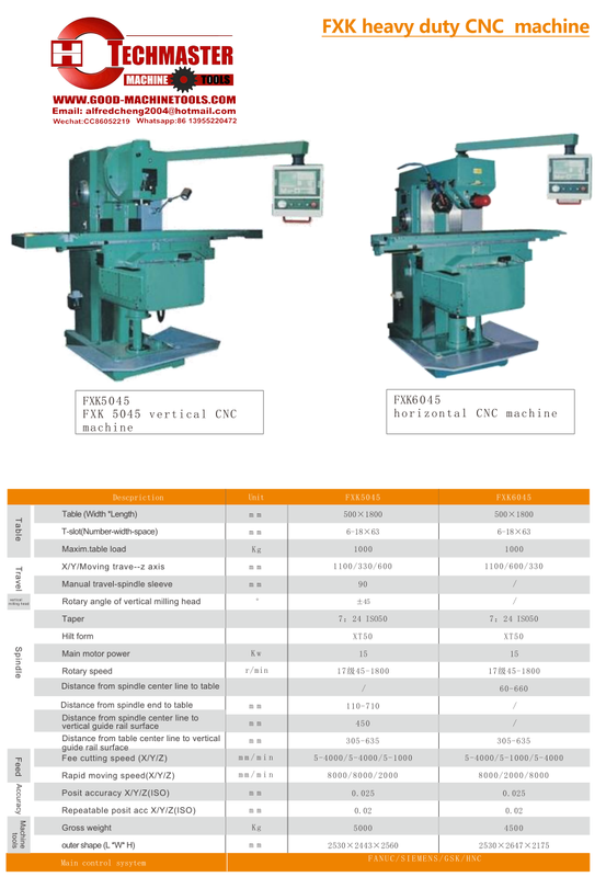 FXK CNC Tipo de rodilla Máquina de fresado FXK5045; FXK6045