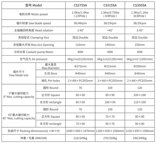 Sierra de metal circular neumático CS275SA/CS315SA/CS350SA