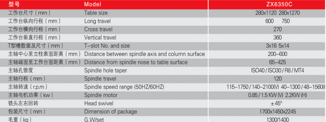 Máquina de fresado universal XZ6350C 