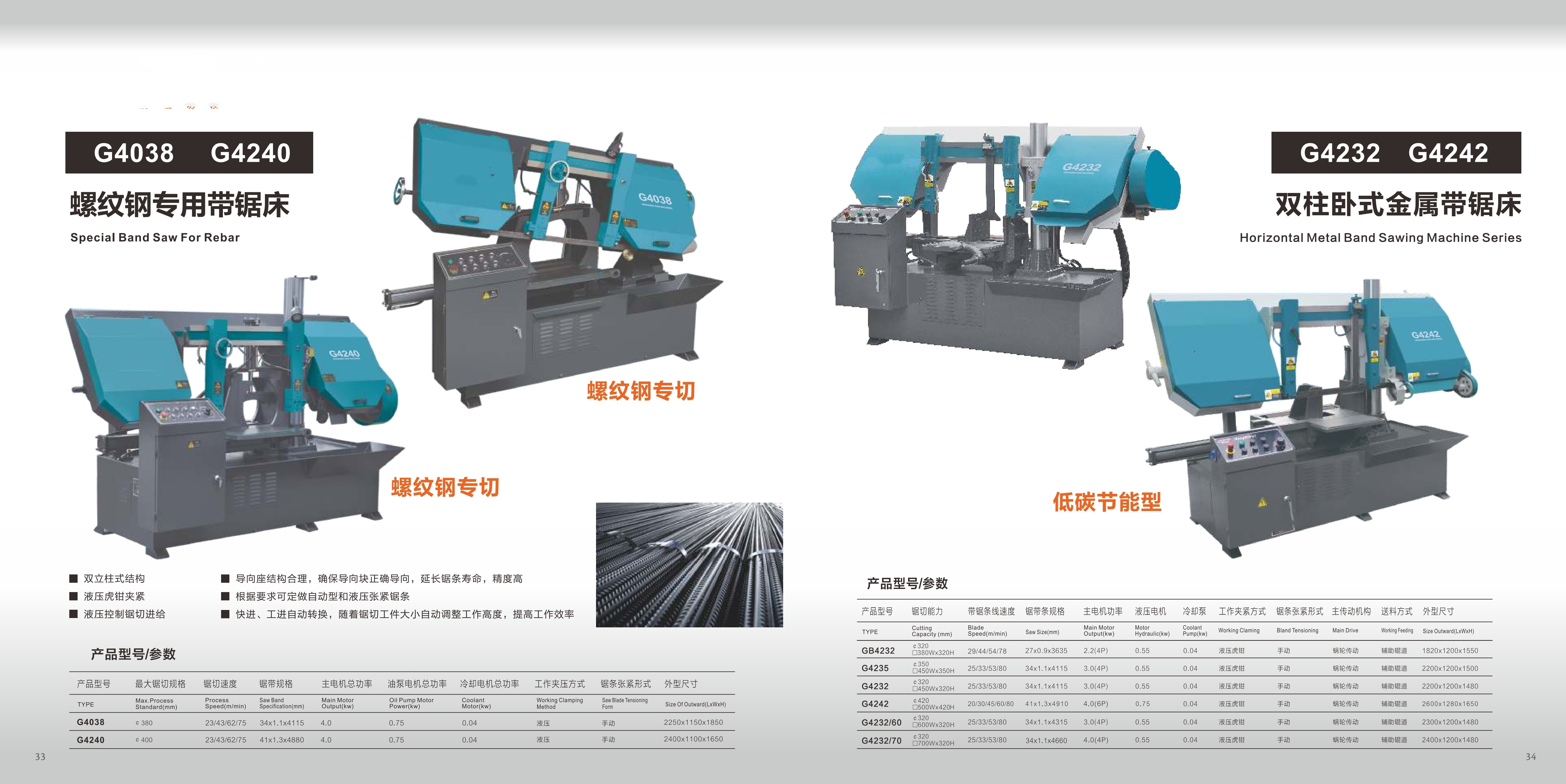 G4038; G4240; G4232; G4242