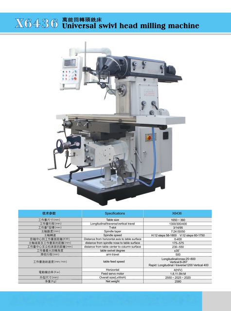 Perforación y fresado Macine x6436