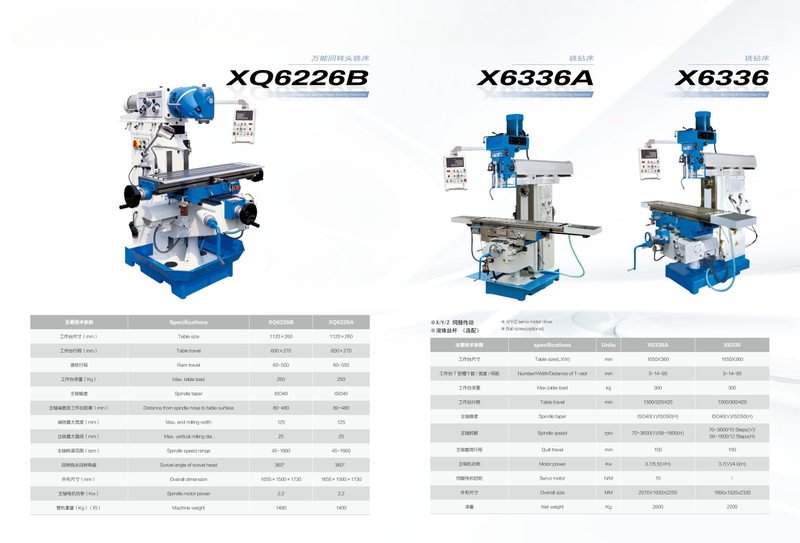 Perforación y fresado Macine x6336a
