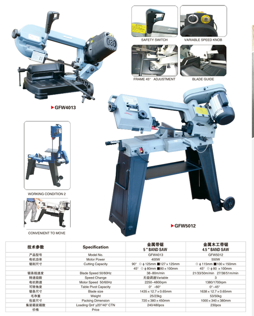 Saw de la banda de 5 'Saw +4.5 'Band Saw 