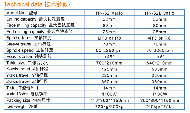 Big Workatble HK32L (840x210 mm)