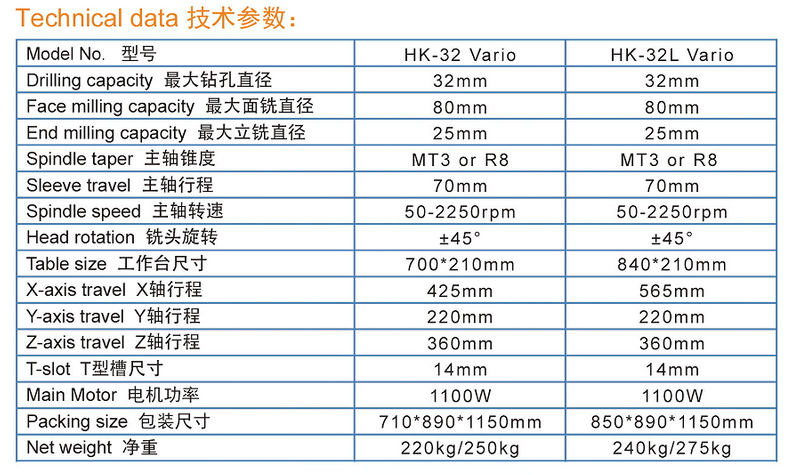 Big Workatble HK32L (840x210 mm)