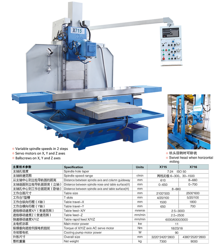 Máquina de fresado universal x716