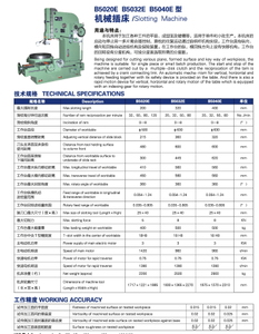 Ranura mecánica B5020E.B5032E, B5040E