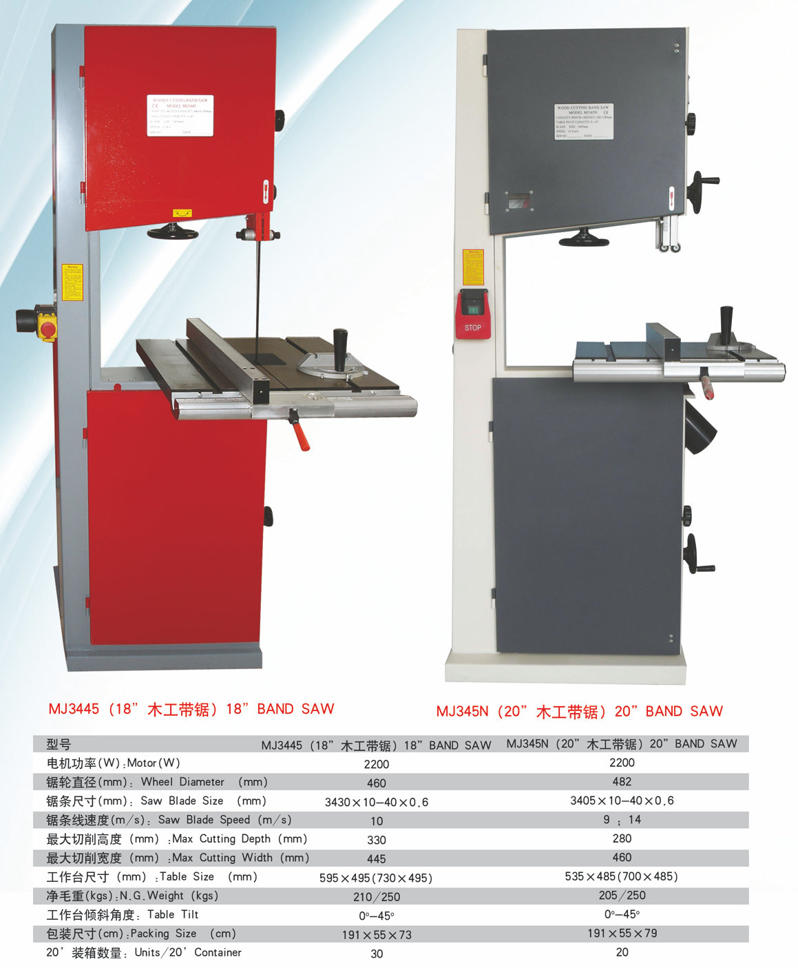 Saw de banda de madera de 20 'MJ3445-MJ345N