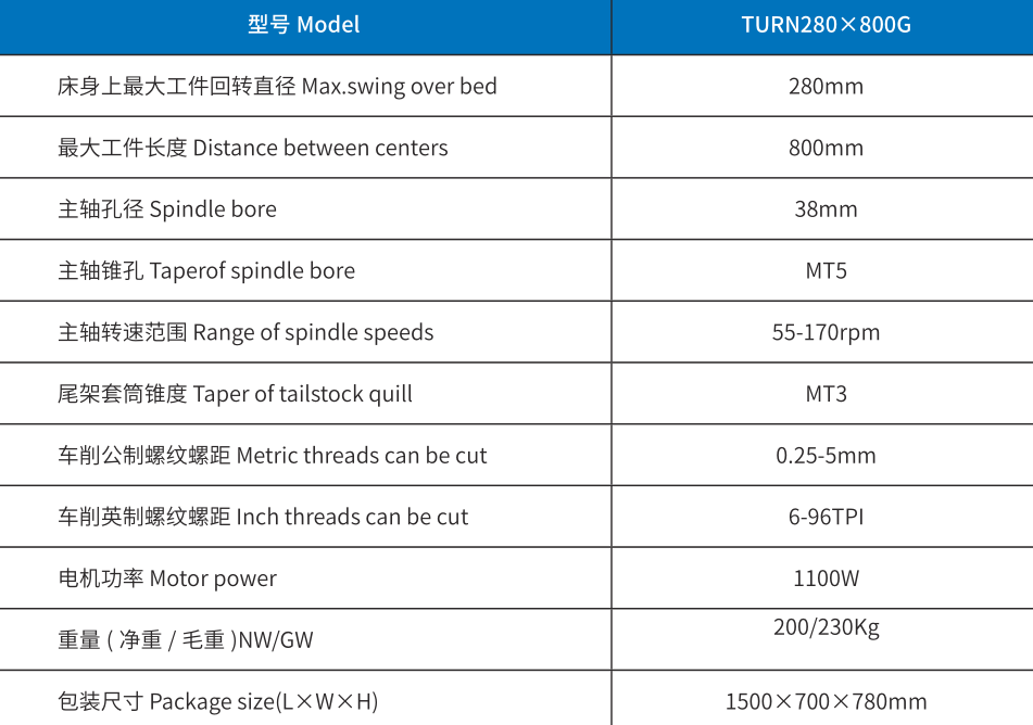 Datos T280G-800