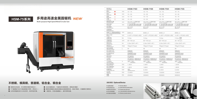 Serie Circular Circular de metal de alta velocidad Muti-uso HSM-55/110 