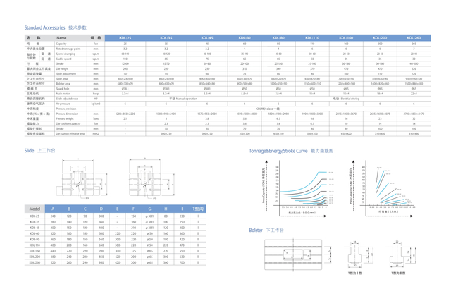 Máquina de prensa de precisión de la serie KDL 25ton-260ton