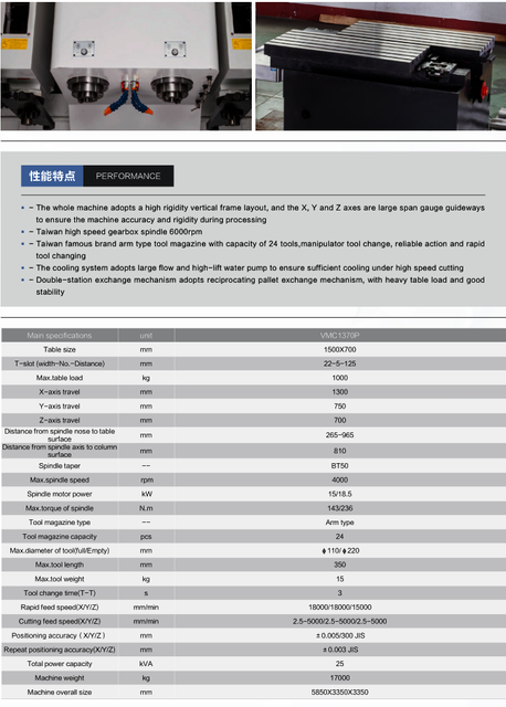Centro de mecanizado VMC1370P
