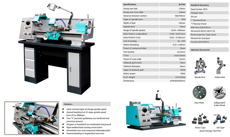 BL270G TORLO 500 mm/700 mm