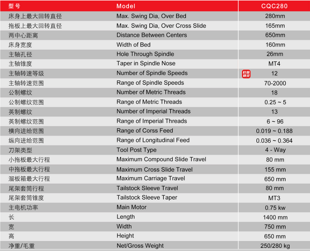 Torneo de banco CQC280/650 mm 