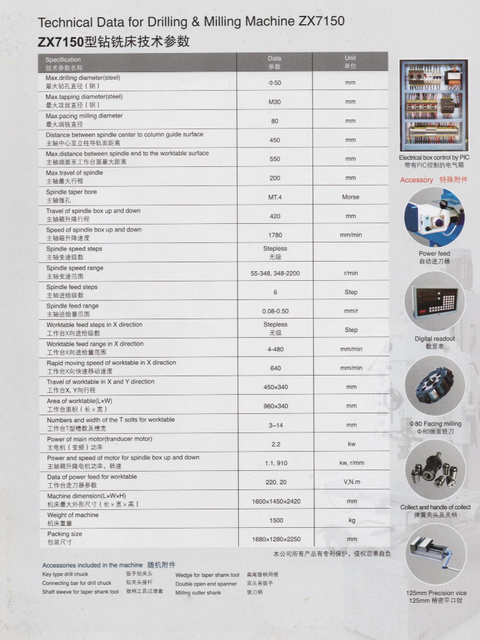 Máquina de perforación y fresado ZX7150