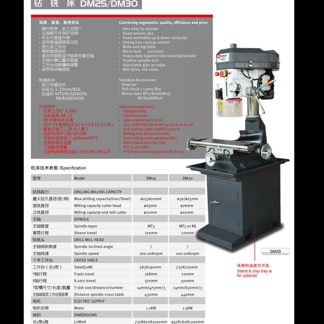 Máquina de perforación y fresado DM25/ DM30