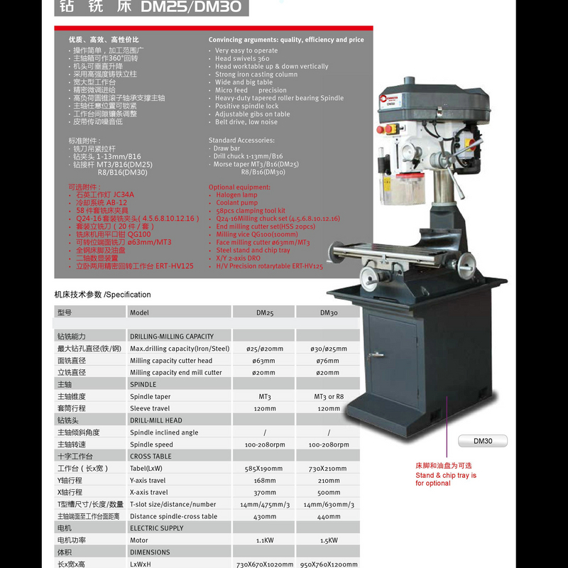 Máquina de perforación y fresado DM25/ DM30
