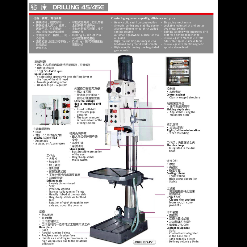 Máquina de perforación 45/45E