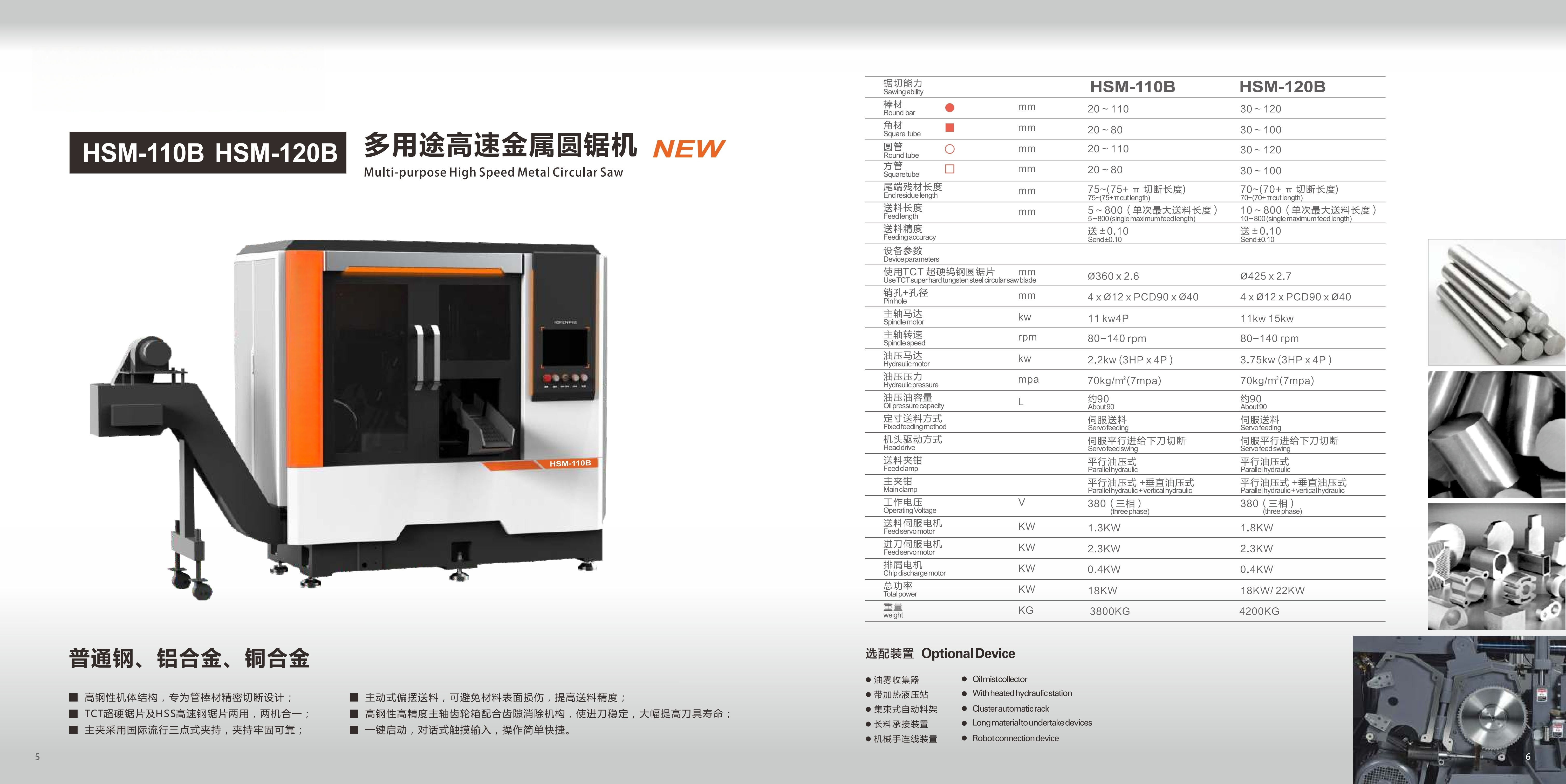 HSM-110B; HSM-120B
