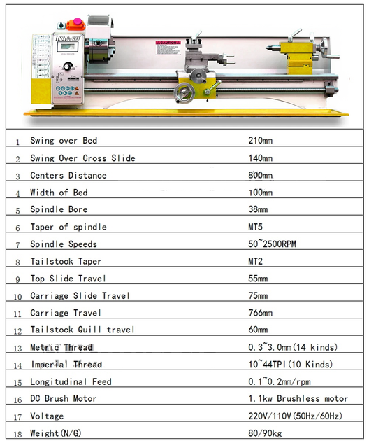 HS210L /800 mm 1100 W Motor sin escobillas Camada en enfriamiento Super 210*800 mm Capacidad MT5 Spindle Mini Machine Máquina de metal