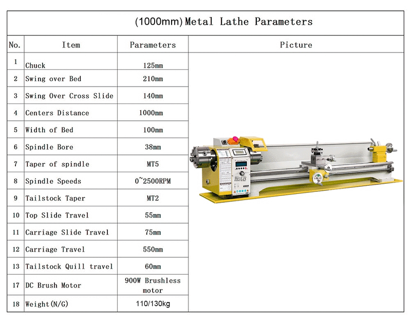 HS210L-ES 1000 mm Auto izquierdo y rosca derecha haciendo mini máquina de torno de metal CNC con dos cabezales de Chuck