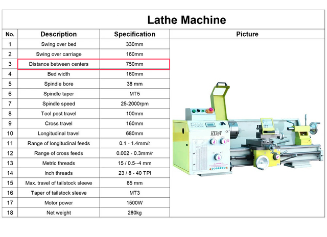 HX330V (330x750 mm) Vario 1500W Motor con Máquina de 160 mm Cuck 915*330 mm Diy Metal Tornio