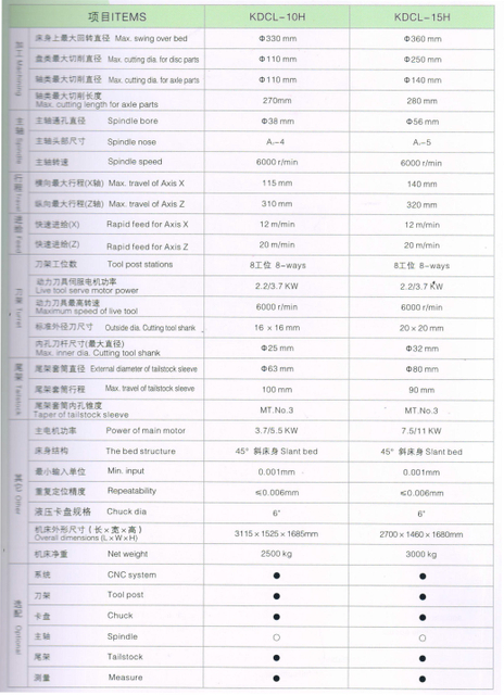 Centro de torno /giro de CNC de función completa