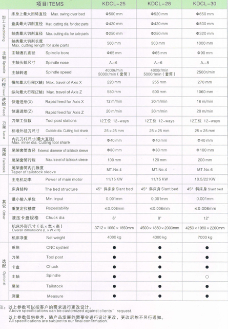 Torno de CNC de función completa 