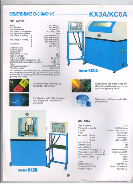 Máquina CNC de la base de Siemens 