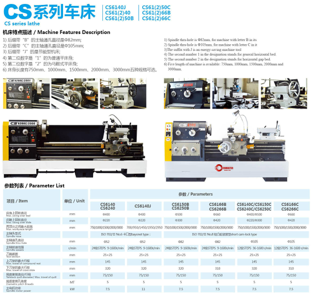  Torneo horizontal de la serie 