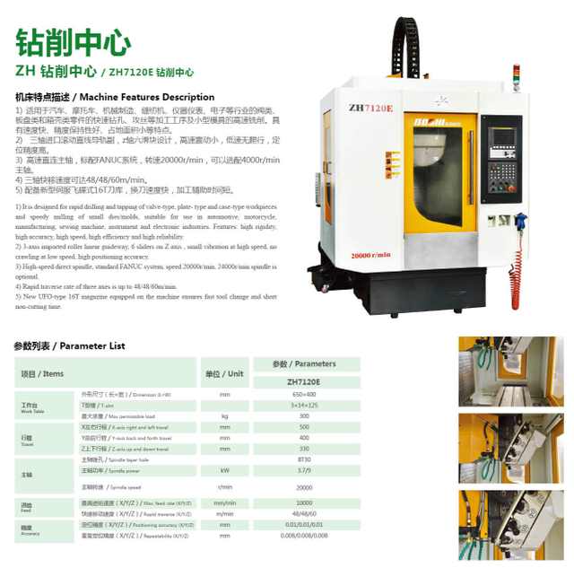 Máquina de perforación de alta velocidad ZH7120E 