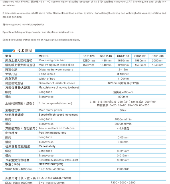 10 toneladas de torno CNC SKQ61100-SKQ61125-SKQ61140-SQK61160