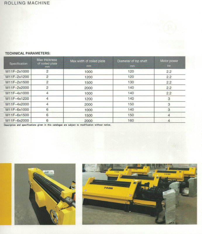 Máquina de rodadura de placa asimétrica mecánica de 3 rodillos mecánicos W11F 