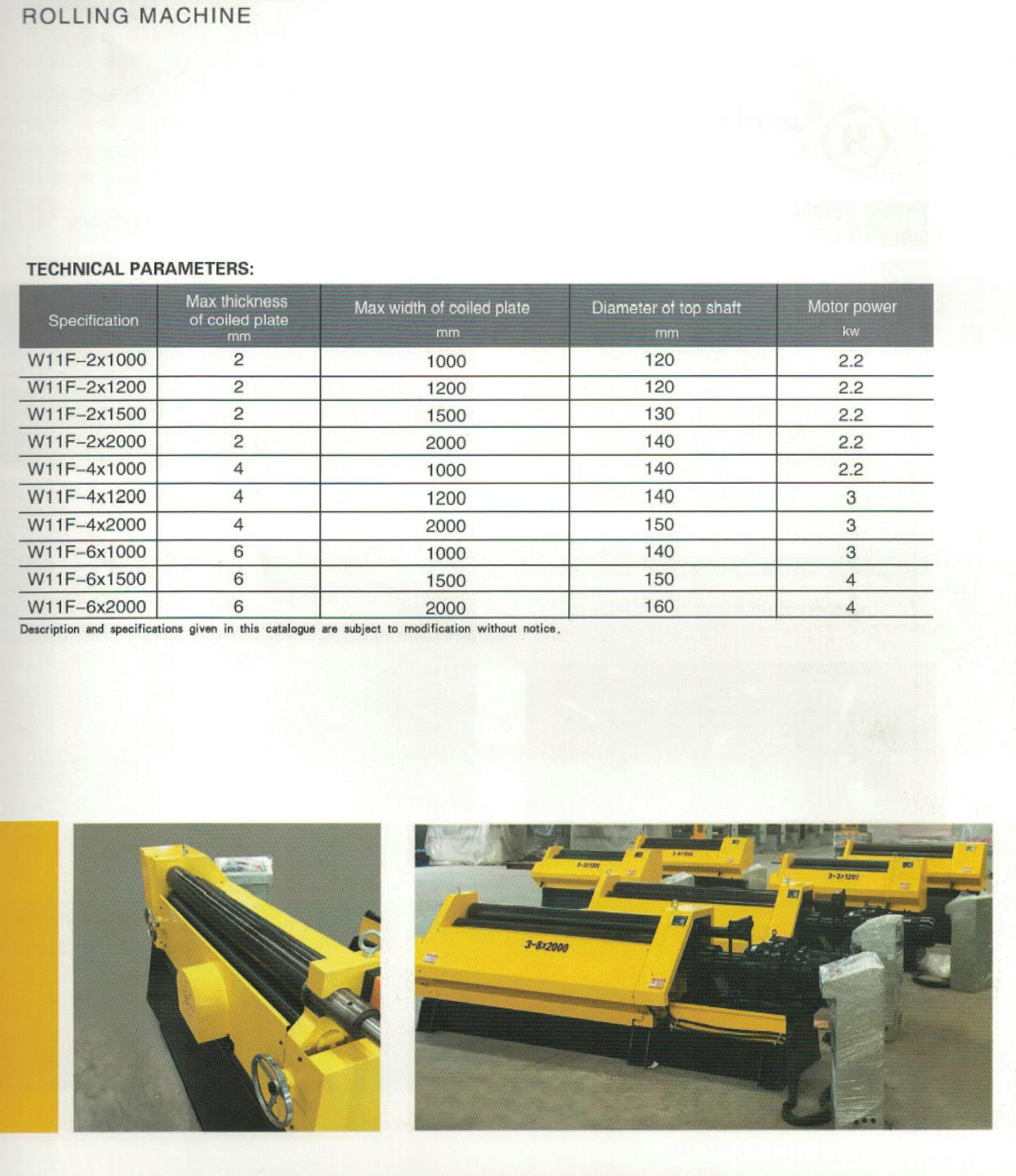 Máquina de rodadura de placa asimétrica mecánica de 3 rodillos mecánicos W11F 