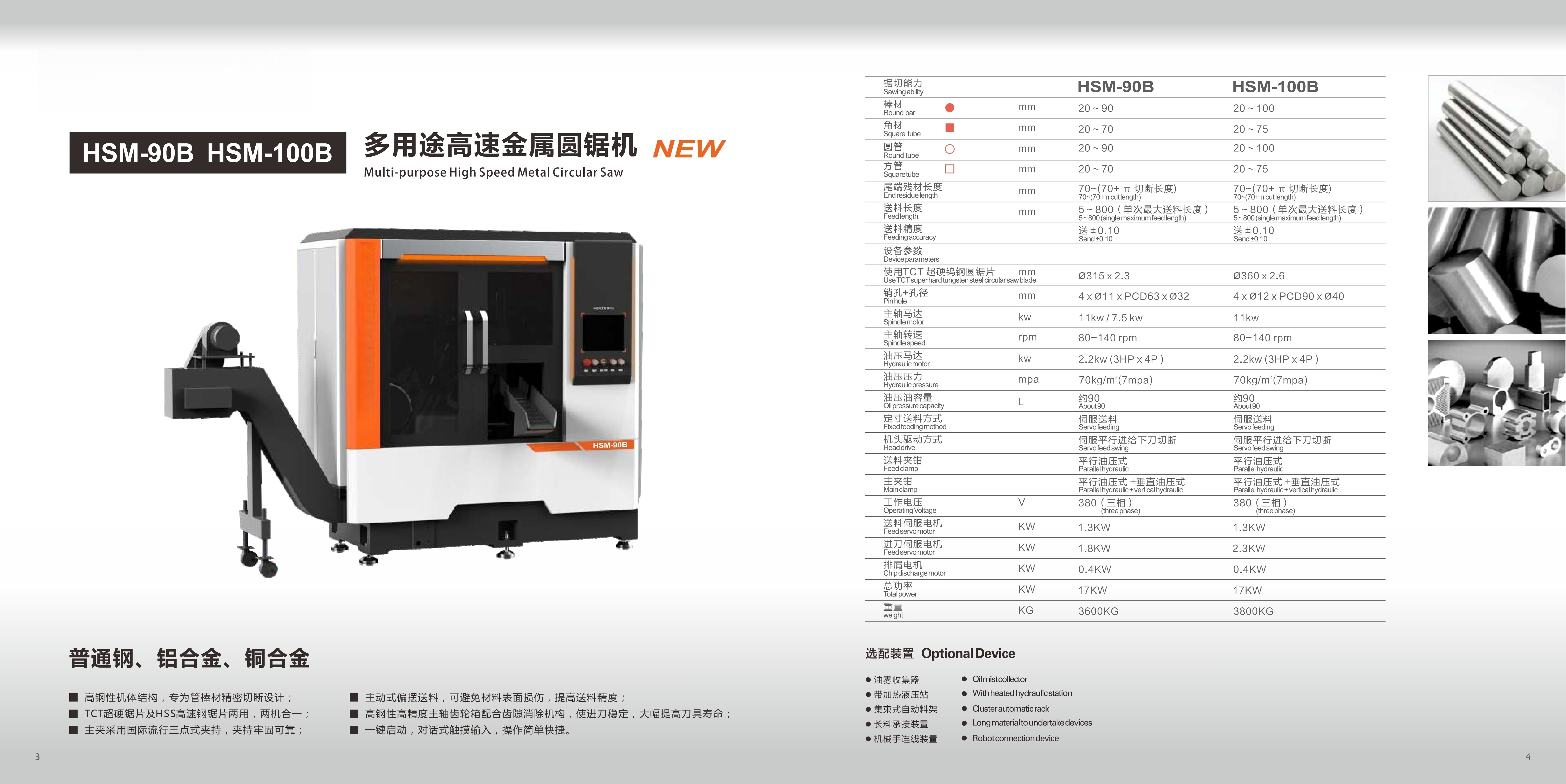 HSM-90B; HSM-100B 