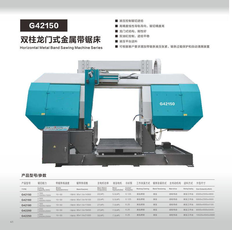 Serie de máquina de aserrado de metal horizontal G42150