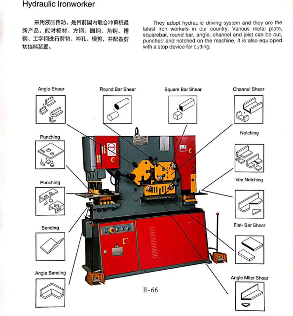 Iron Worker H Seris 65ton -200ton