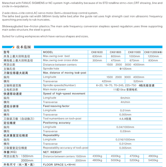 CNC Lathe CK6163B-CK6180B-CK61100B-CK61120B