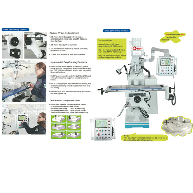  SMART X6325A/ SMART X6325B (servo motor en el eje, control del PLC)
