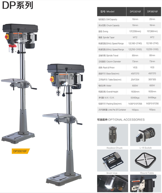  DP33016F/DP38016F