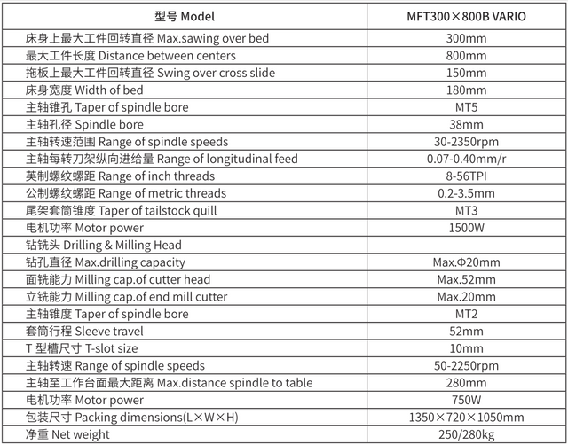 Motor sin escobillas MFT300BX800 
