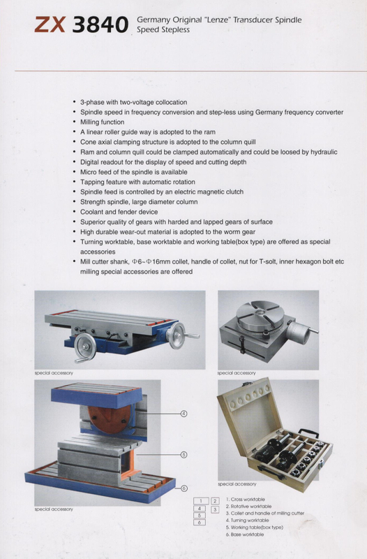Máquina de perforación y fresado ZX3840