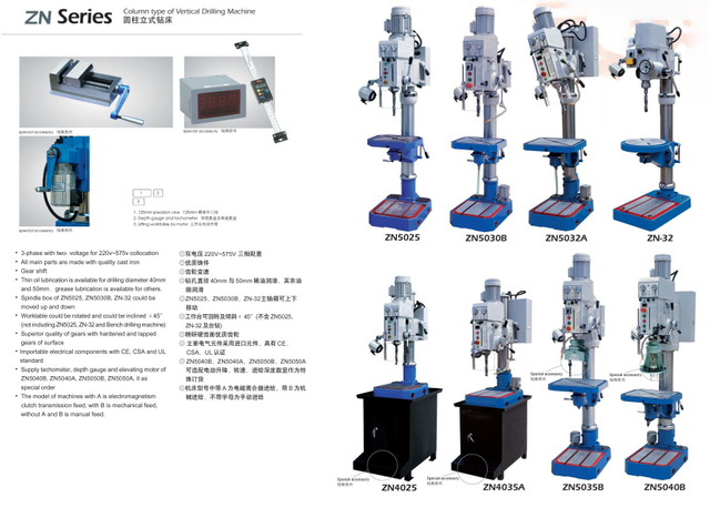 Serie Zn de la máquina de perforación engranada 